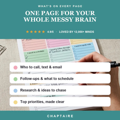 Brain Dump Planner Notepad