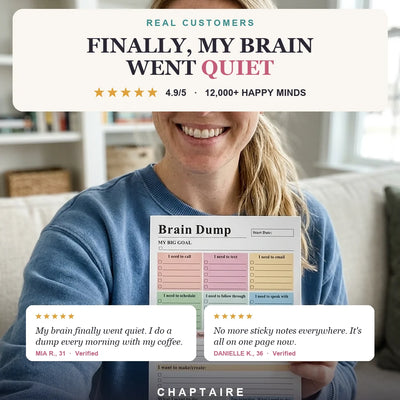 Brain Dump Planner Notepad