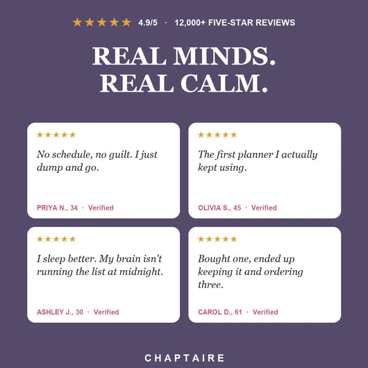 Brain Dump Planner Notepad